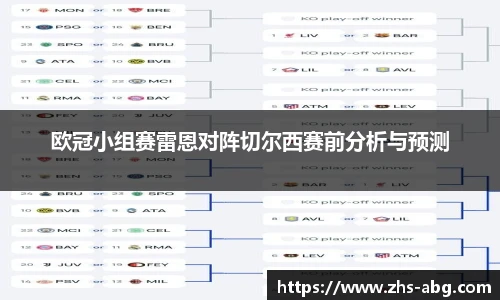 欧冠小组赛雷恩对阵切尔西赛前分析与预测